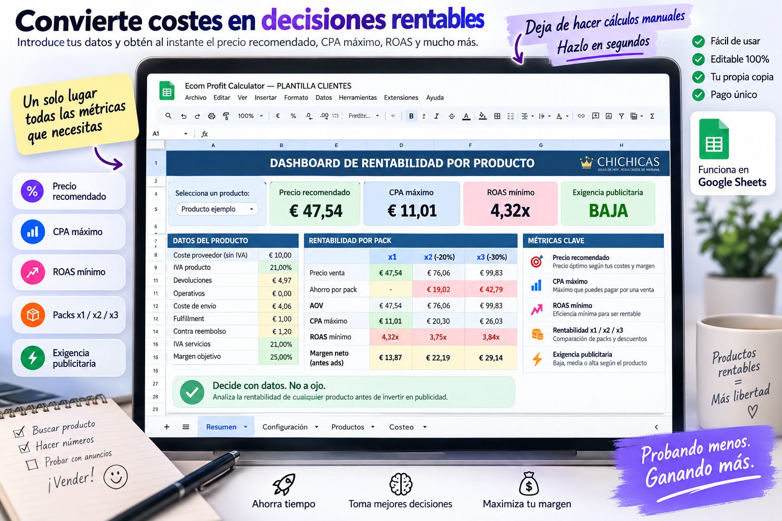 Convierte costes en decisiones rentables